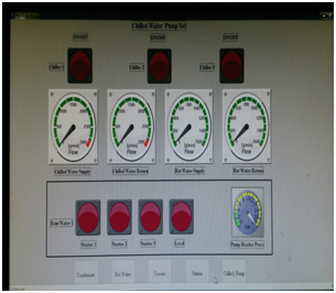 建筑管理系统和SCADA 系统