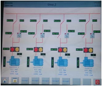 Soft start supply and project installation