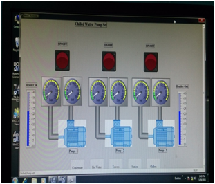 Building management system and SCADA system